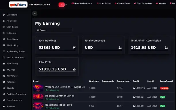 Earnings — GotTickets